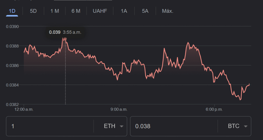 Screenshot 2025-09-08 172021 ethereum vs bitcoin